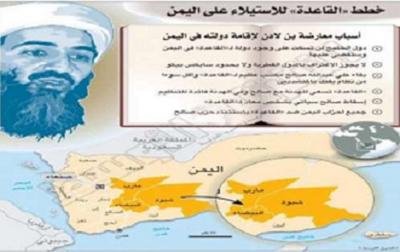 الإستخبارات الأمريكية تكشف عن وثائق هامة .. بن لادن عارض إسقاط نظام " صالح " وأدرك مالم يدركه الحوثيون بشأن الخليج