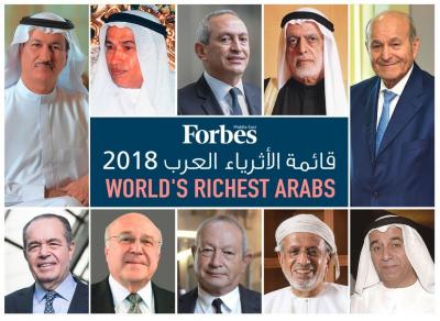 قائمة أثرياء العرب للعام 2018 