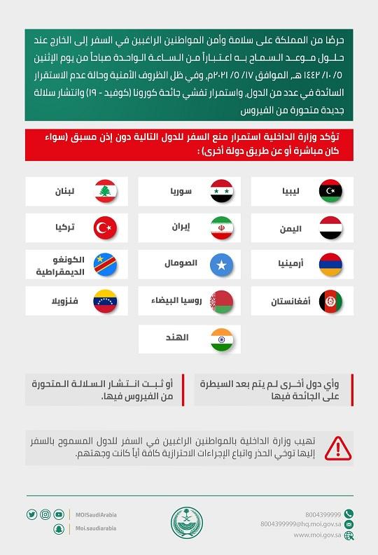 من بينها اليمن .. الداخلية السعودية تعلن استمرار منع سفر المواطنين إلى 13 دولة