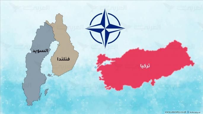 السويد وفنلندا أمام "حافة الهاوية" التركية للانضمام إلى "الناتو"