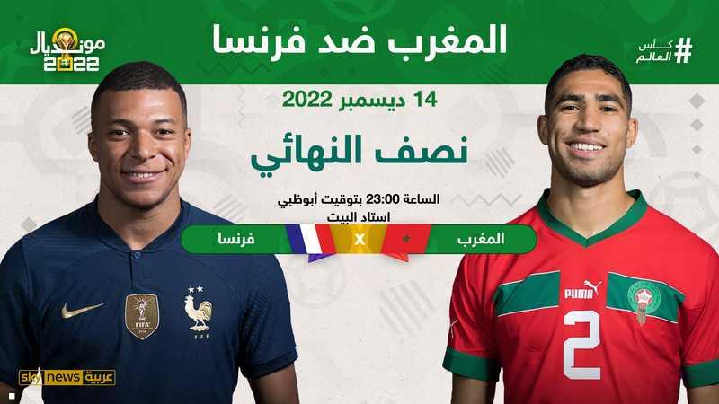 مونديال 2022.. المغرب ضد فرنسا: 11 مواجهة سابقة