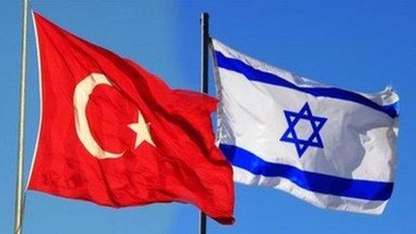 تركيا تفرض قيودا تجارية على إسرائيل وتوقف تصدير 54 منتجا إليها